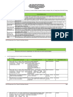 Hasil - FGD - MTs - Ma'arif - Pare - INFORMATIKA - Kelas 7, 8 Dan 9 Fik