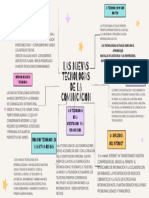 Gráfica de Cuadro Sinóptico Simple Morado y Amarillo