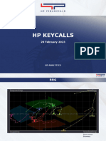 HP Keycalls 20230220