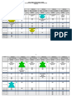 Matrik Jadwal Latsar PNBP 2022