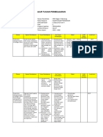 Atp BDP Terbaru