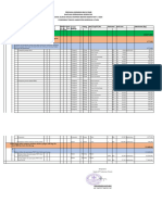 Rab Bok 2024 PMT PKM Tomata