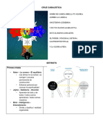 Cruz Cabalística y Sefirots