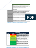 Taller Matriz Gestion de Riesgos