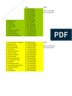 Absensi TK 3a Program Pendidikan Profesi Ners