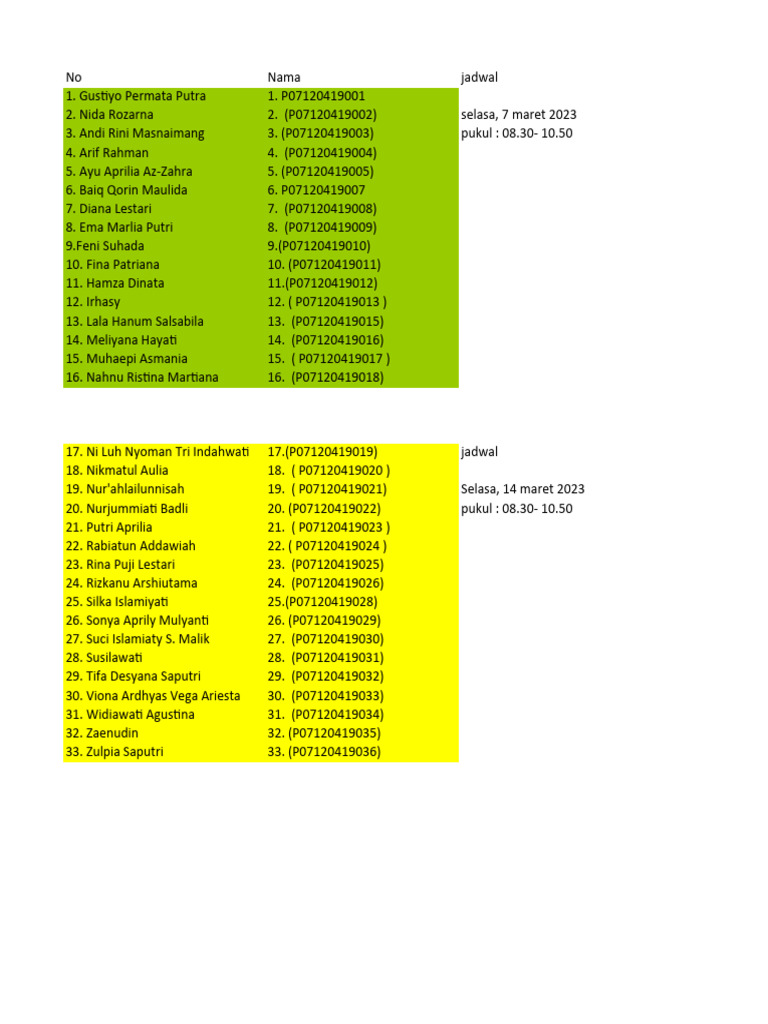 Absensi TK 3a Program Pendidikan Profesi Ners | PDF