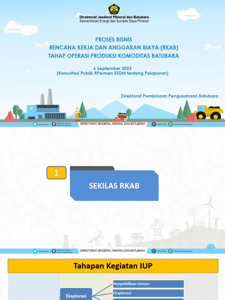 Konsultasi Publik eRKAB ESDM 2023 | PDF