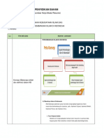 LK - 3resume Pendalaman Materi Noviarti