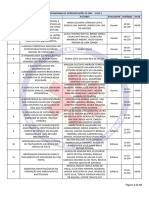 Cronograma de Apresentações Dos Trabalhos - IV Enic - 2023.1