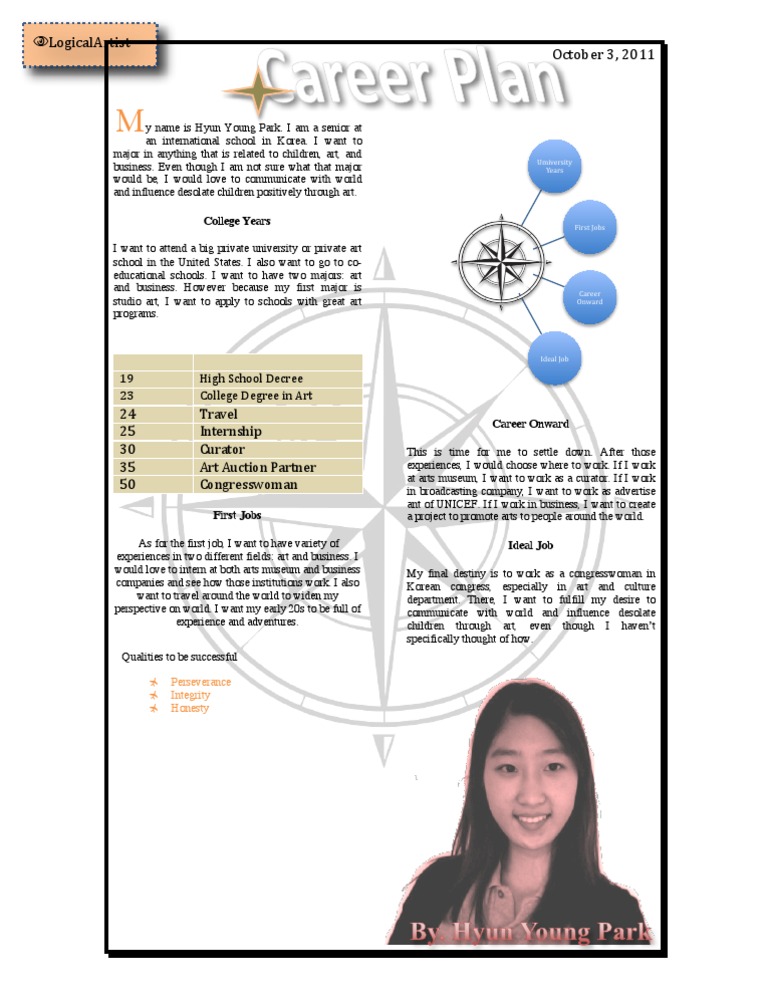Career Plan | PDF