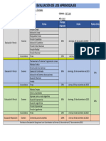 Plan de Evaluacion III