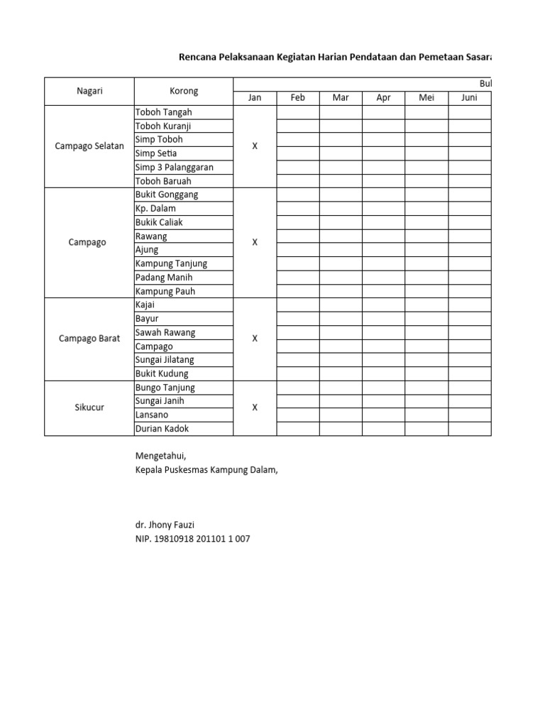 Poa Kelas Ibu Balita Pdf