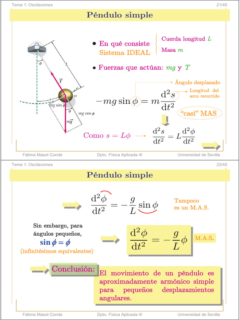 Tema 2 | PDF | Oscilación | Péndulo