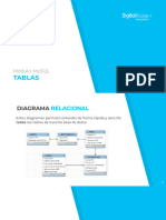 Material Extra - Diagrama Relacionl - TABLAS