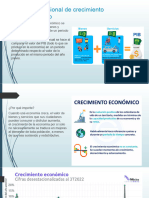 Índice Nacional de Crecimiento Económico