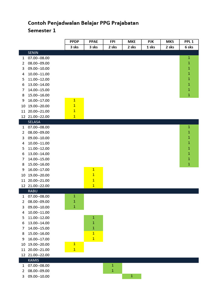 Mahasiswa mengatur jadwal belajar dengan aplikasi digital
