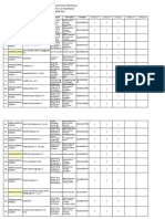 Daftar Nilai Pak Mujutahid Hidayat, S.T., M.T