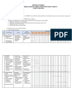 Program Kerja BKK