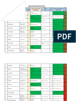 Analisis Data Keuangan Perkara PTA Makassar