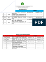 Judul Yang Diterima Tahap 1