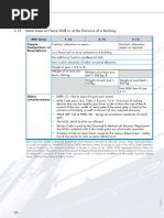 Minor Works Control System Guidelines | PDF | Wall | Engineering