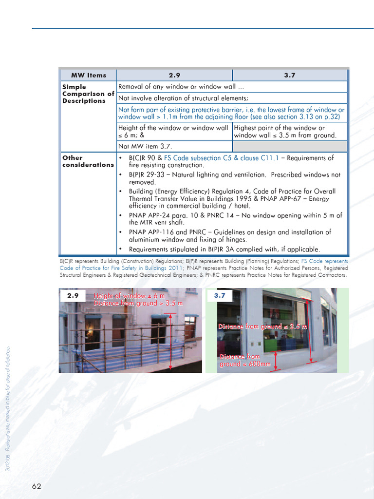 Minor Works - Category - 53 | PDF | Window | Wall