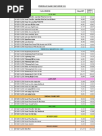 Product Barcode List | PDF | Sunscreen | Food Ingredients