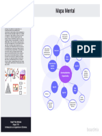 Concept Map - Export