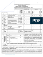 21 Scheme Civschsyll