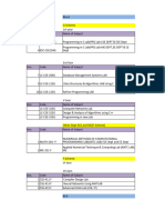 Checklist Sem Wise Scheme Wise CSE Dept