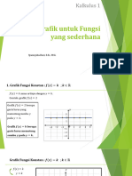 Pert6c. Grafik Fungsi Sederhana