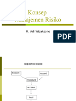 Modul 03 Konsep Manajemen Risiko