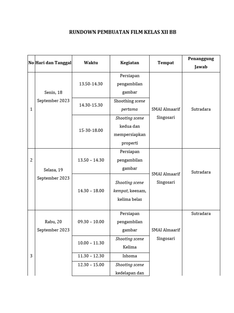 Rundown Pembuatan Film Kelas Xii BB | PDF
