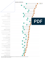 HR Today - Trends and Forecasting - Research and Surveys - Documents - 2017 Job Satisfaction Contributors Difference in Importance Vs Satisfaction