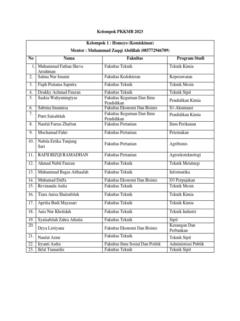 Sankt-Peterburgdagi T nuqta