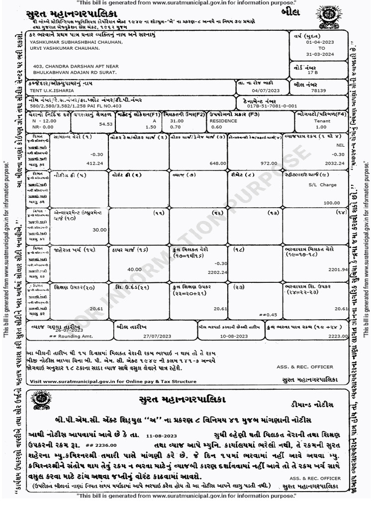 Surat Tenant Payment Summary 2023 | PDF