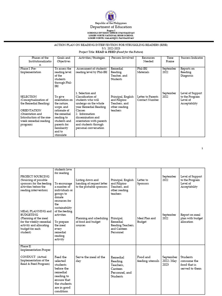 Action plan on reading intervention program pdf syllable consonant
