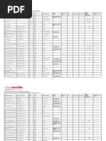 ITSA23 Exhibitor List