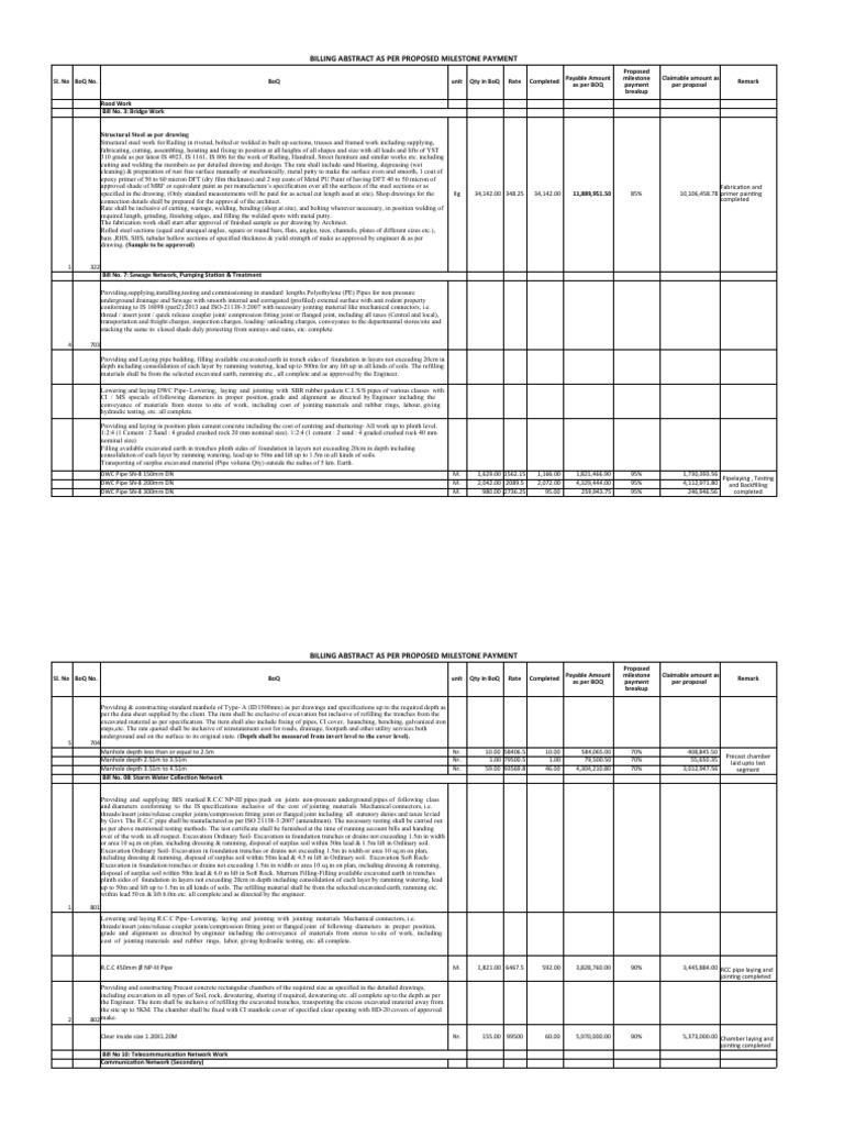 Billing Abstract for Milestone Payments | PDF | Pipe (Fluid Conveyance ...