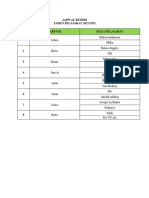 Jadwal Remidi