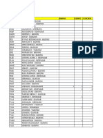 List Toko Prodsus Juli 2023