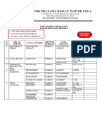 Daftar Obat High Alert