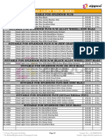 Zippco MRP List 2023 HLV