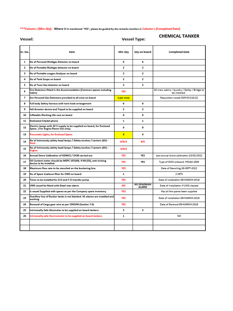Safety Equipment Inventory for Tankers | PDF | Flashlight | Oil Tanker