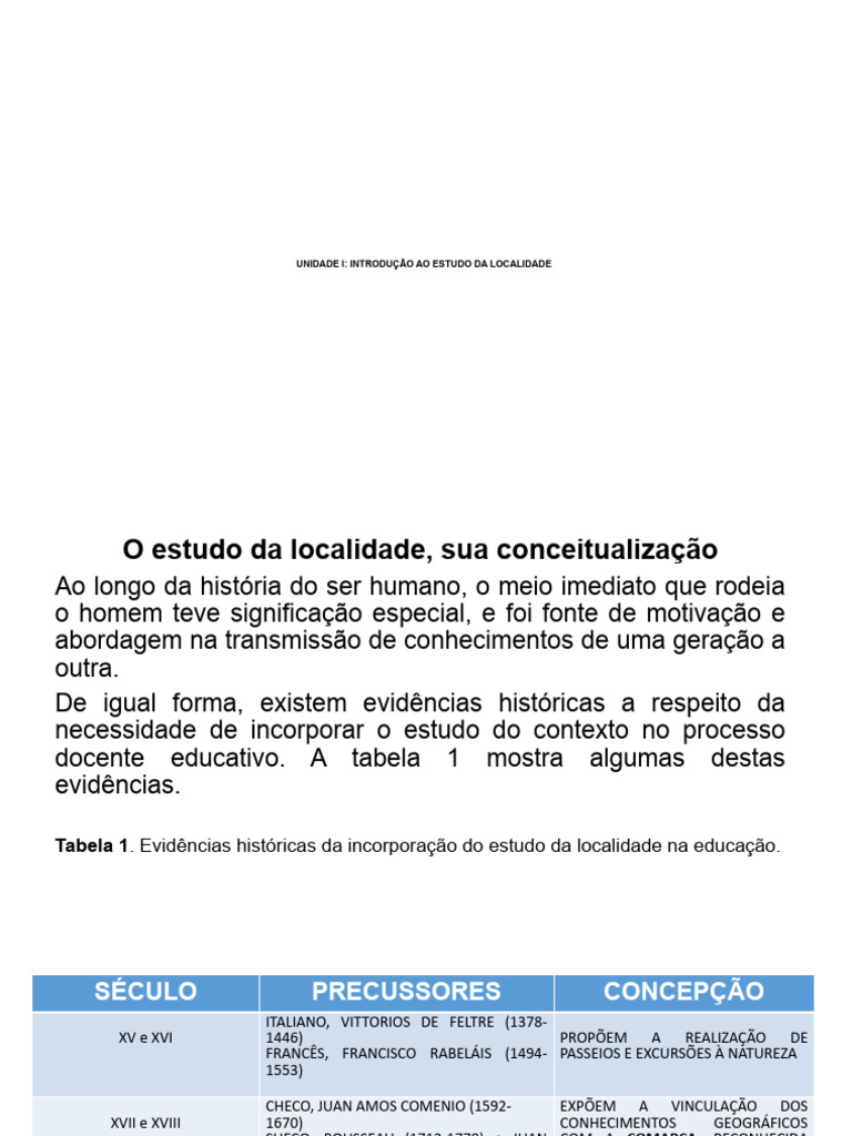 Importância do Estudo da Localidade | PDF | Geografia | Conhecimento