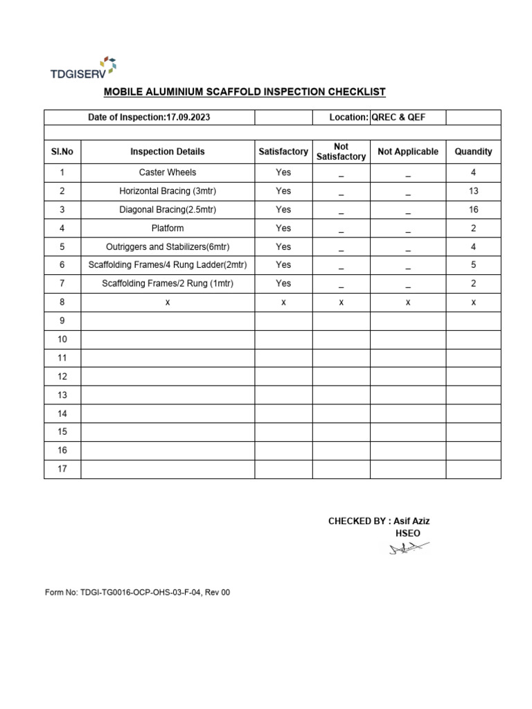 TDGI TG0016 OCP OHS 03 F 04 Mobile Aluminium Scaffold Inspection ...