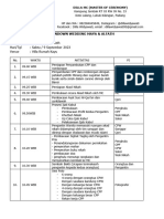 Rundown Akad Nikah Maya Dan Alfath