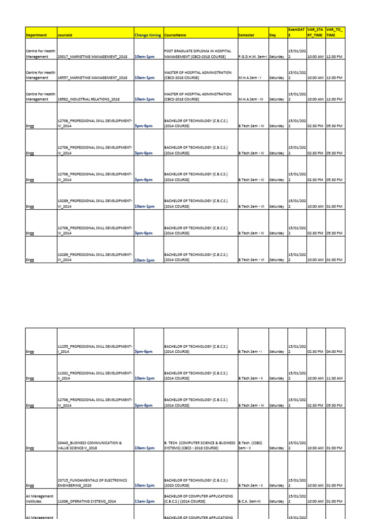15 01 2022 schedule update pdf bachelor of arts career and