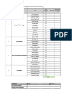 IRU PAT Checklist