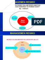 Manajemen Resiko k3 Di Rs